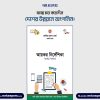 VAT Registration Service in Dhaka City